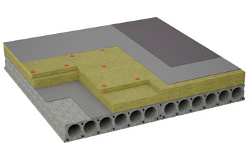 considerations of Bishops Lydeard flat roofing insulation