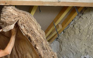 Bishops Lydeard pitched roof insulation costs